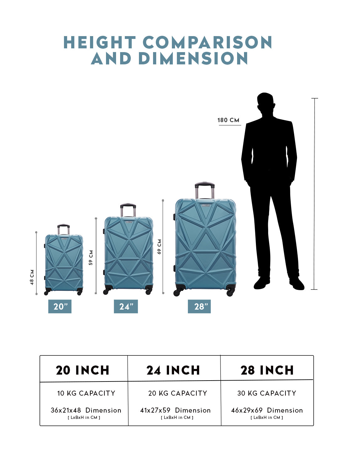 Matrix  Check In ABS Hardside Spinner Small Luggage Trolley 23 Inch