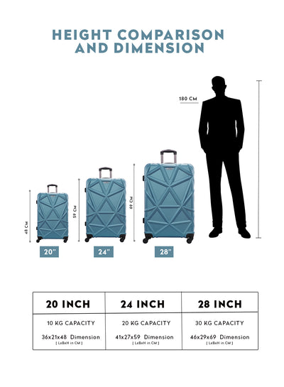 Matrix ABS Hardside Spinner Luggage Trolley Set