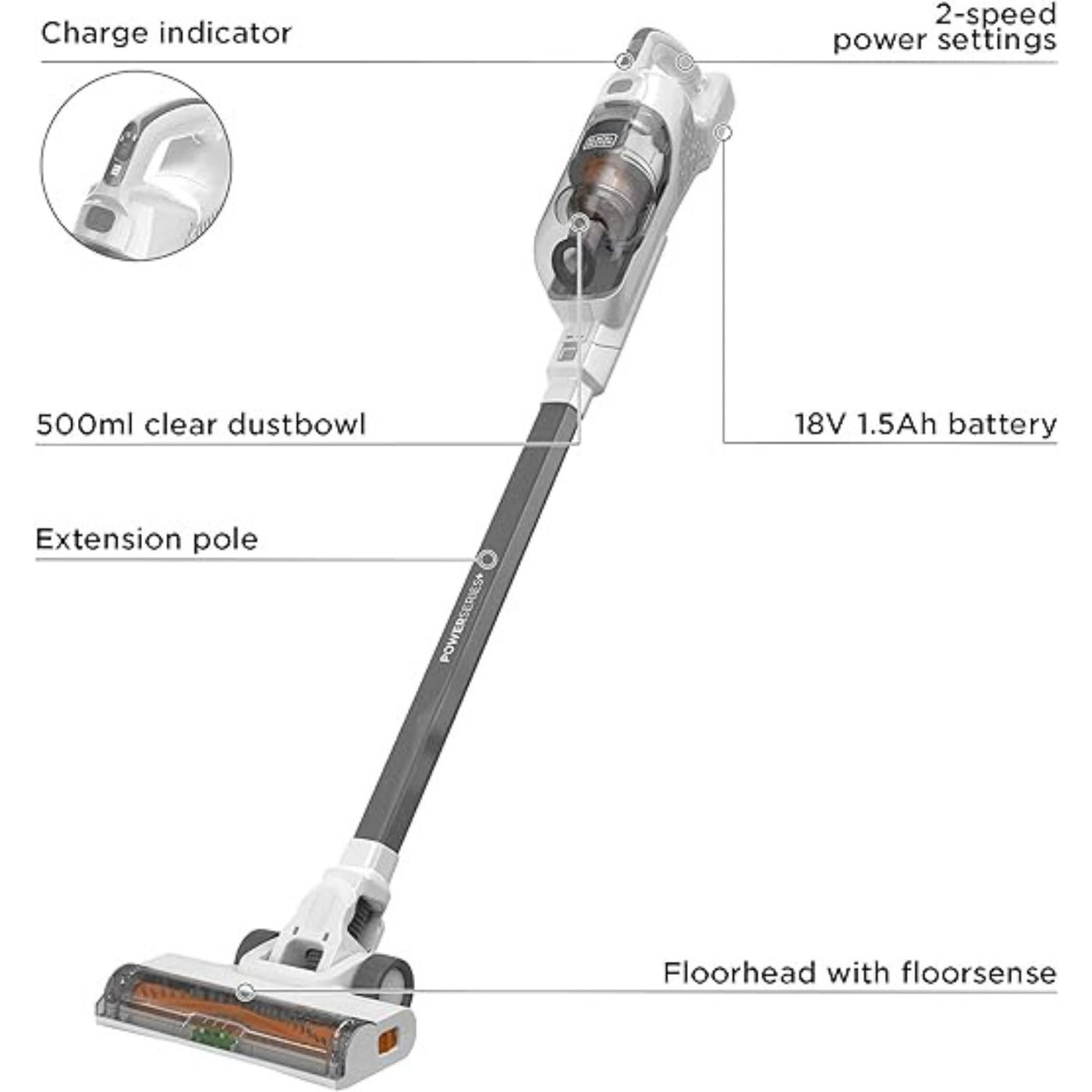 Powerseries+ Cordless Stick Vacuum Cleaner, 18V 1.5Ah Battery, 33 Minutes Runtime, 2 Speed, Beater Bar