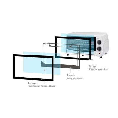 Brown Box 9L Double Glass Multifunction Toaster Oven for Toasting/ Baking/ Broiling, White