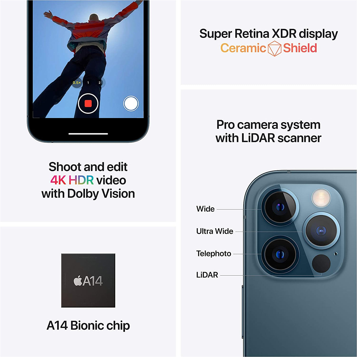 Apple iPhone 12 Pro, 256 GB, Graphite